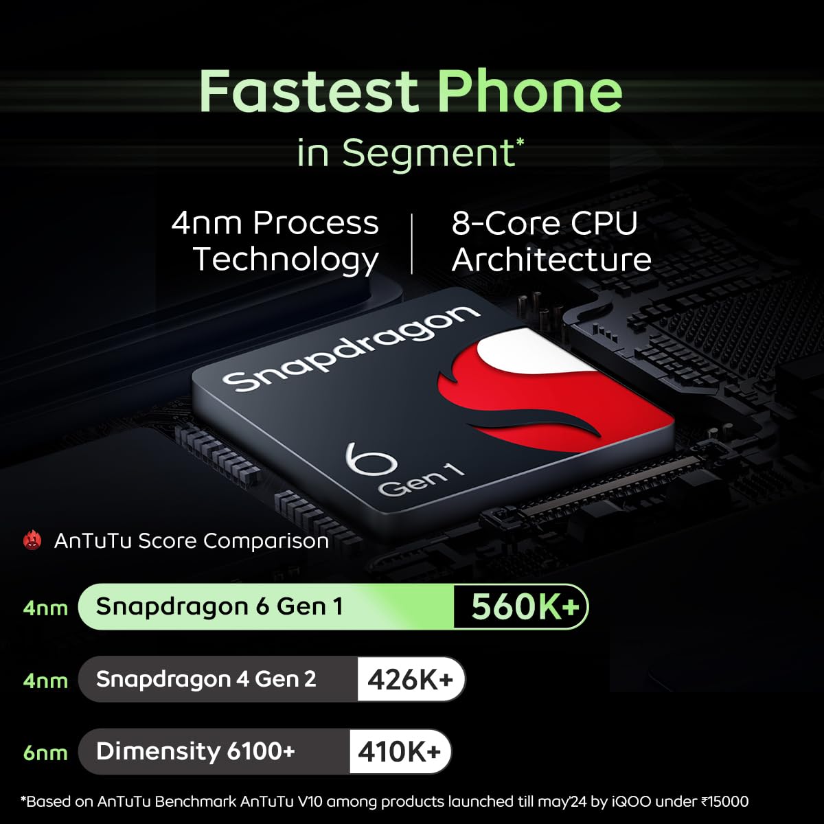 IQOO Z9X 5G 6+128 TORMADO GR IQOO Z9X 5G 6+128 TORMADO GR